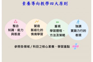 投影片21.JPG