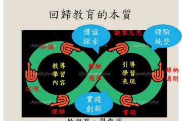 投影片27.JPG