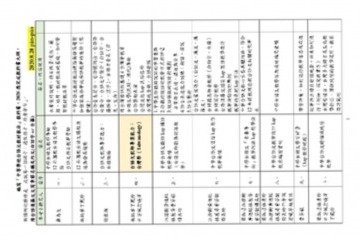 教科書討論會議1L2.jpg