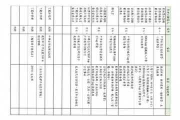 教科書討論會議L2-2.jpg